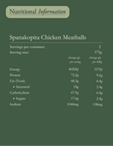 Spanakopita Chicken Meatballs