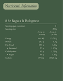 8hr Ragu a la Bolognese