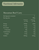 Massaman Beef w/ Roasted Sweet Potatoes